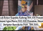 Pecah Rekor Penonton TikTok, Kapolda Kalteng Teratas Disusul Agus Flores dan Dirtipiter Bareskrim Polri